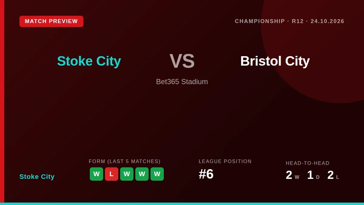 Stoke City, sitting sixth in the Championship, welcome Bristol City to the bet365 Stadium this week looking to build on...