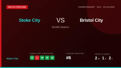 Stoke City, sitting sixth in the Championship, welcome Bristol City to the bet365 Stadium this week looking to build on...