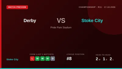 Stoke City, eighth in the Championship, must regroup for Saturday's trip to Pride Park after a last-gasp 3-2 home defeat...