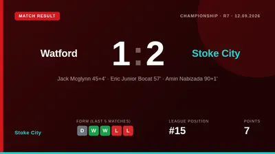 Stoke City climbed to 15th in the Championship table after Jack McGlynn and Eric Bocat scored in a 2-1 win at Watford
